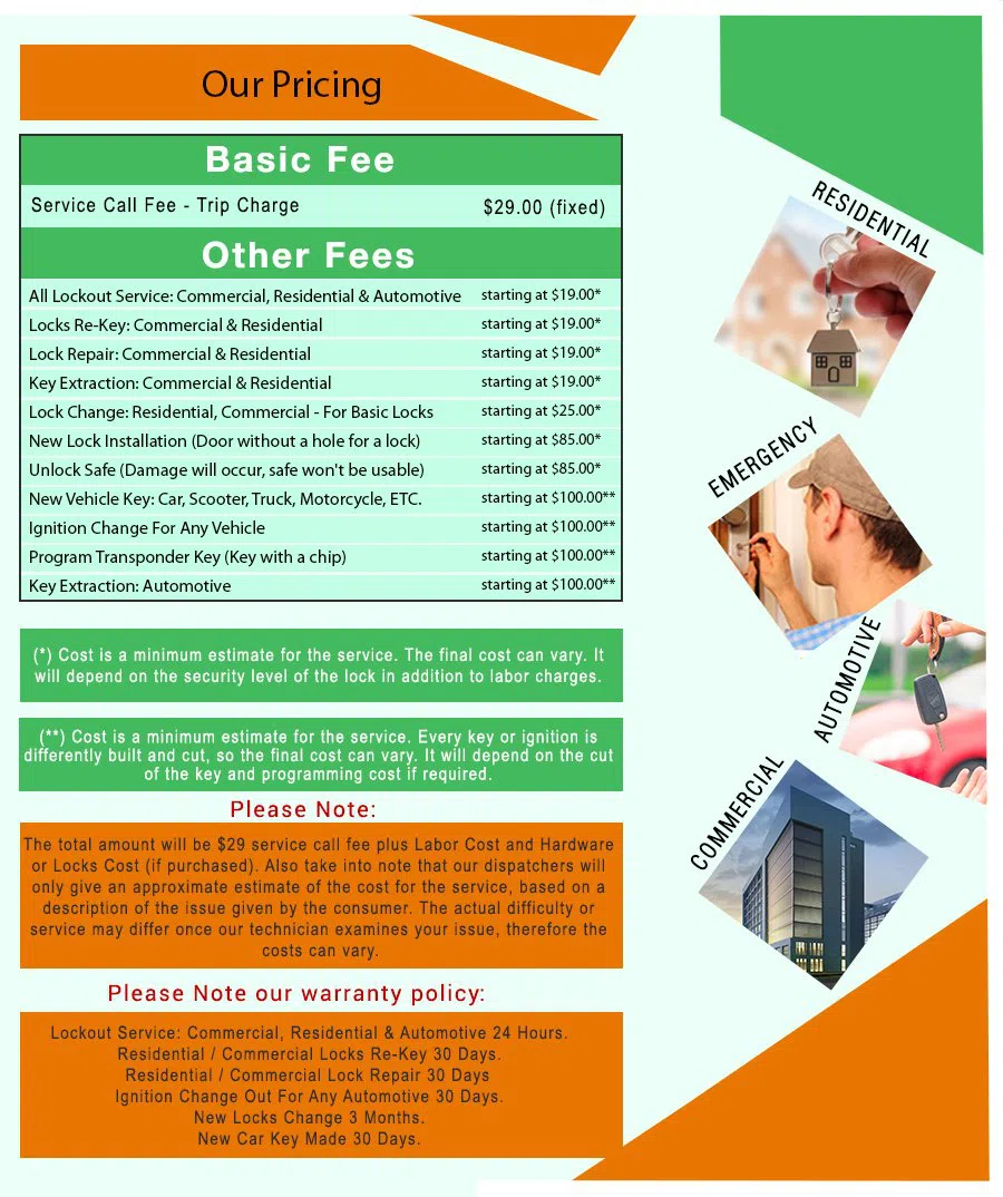 Norwalk Lock And Locksmith, Norwalk, CT 203-533-3115